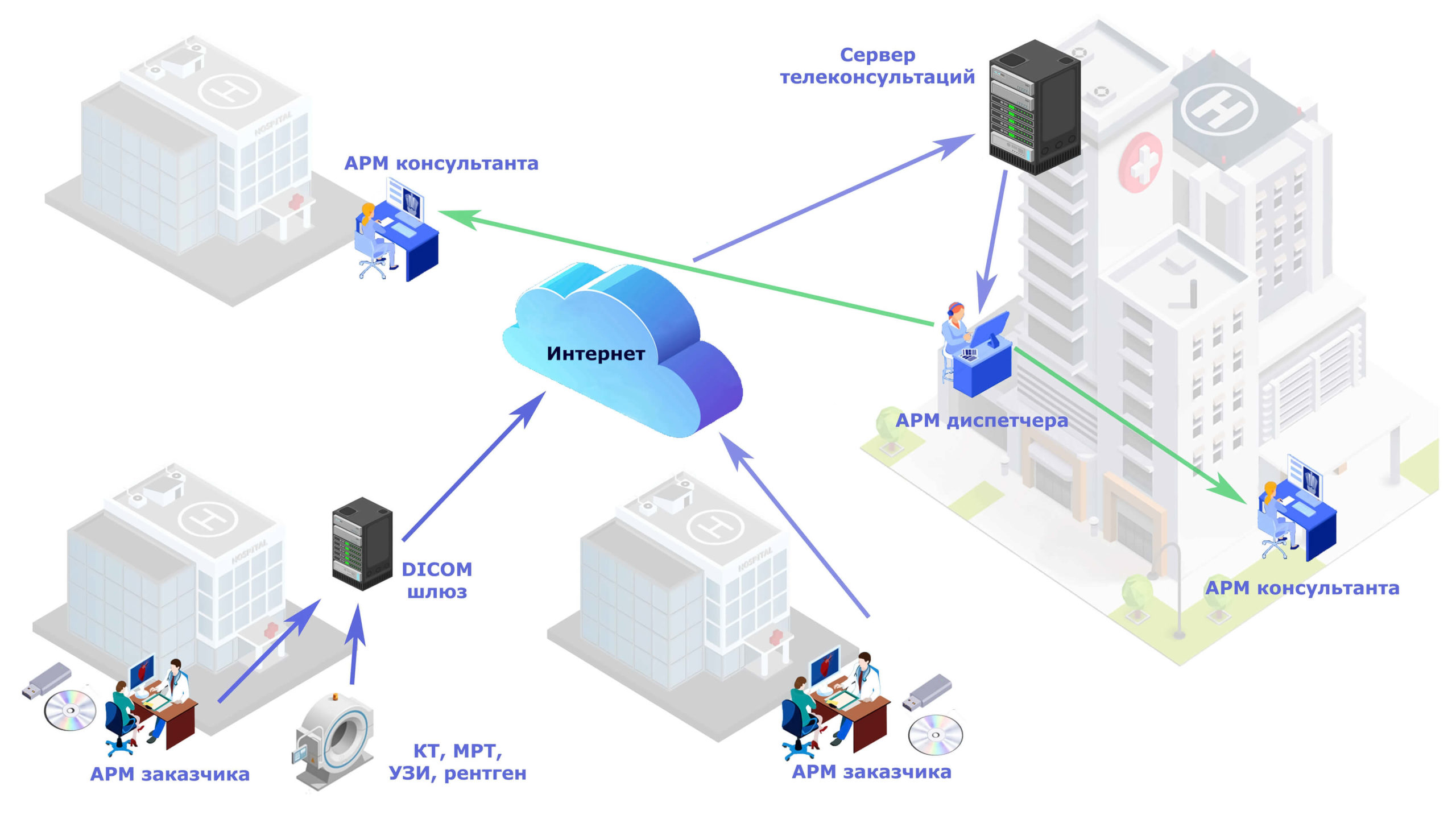 Image module